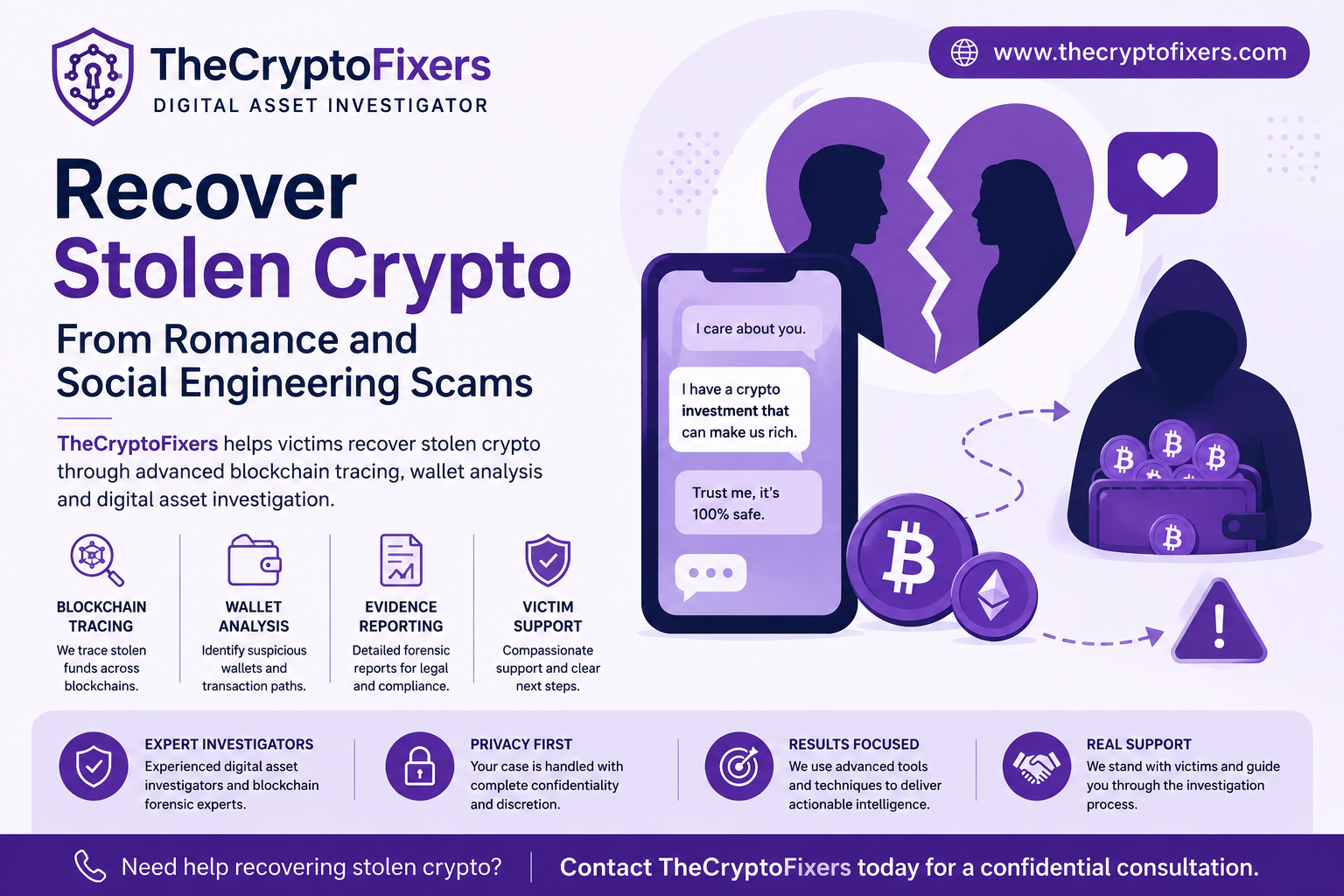 Recover Stolen Crypto From Romance and Social Engineering Scams