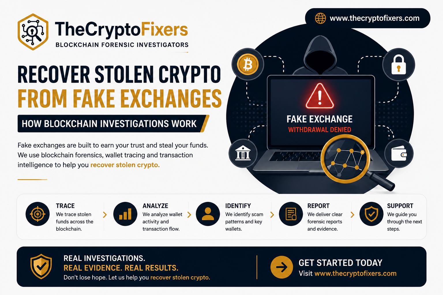 Recover Stolen Crypto From Fake Exchanges: How Blockchain Investigations Work