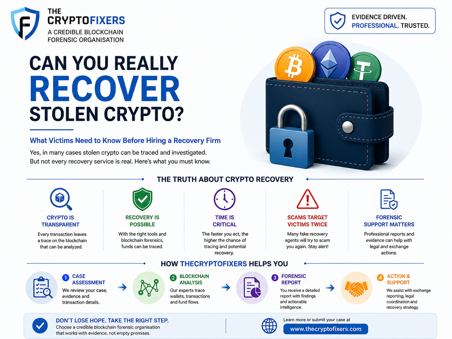 Can You Really Recover Stolen Crypto? What Victims Need to Know Before Hiring a Recovery Firm